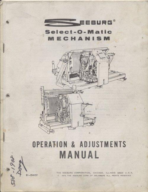 Seeburg Select-O-Matic Mechanism