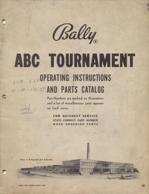 ABC Tournament