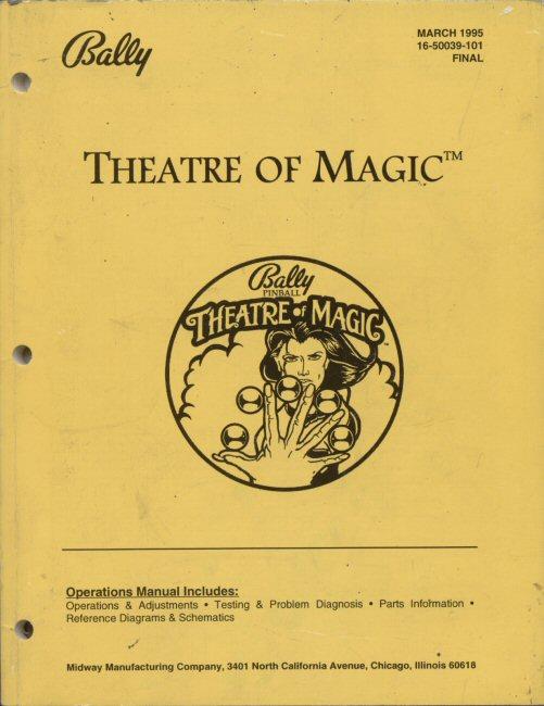 Theatre of Magic