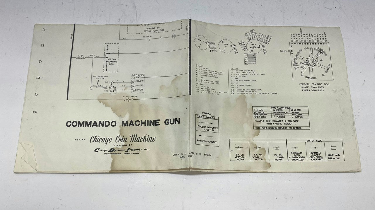 Commando Machine Gun Schematics (Chicago Coin)