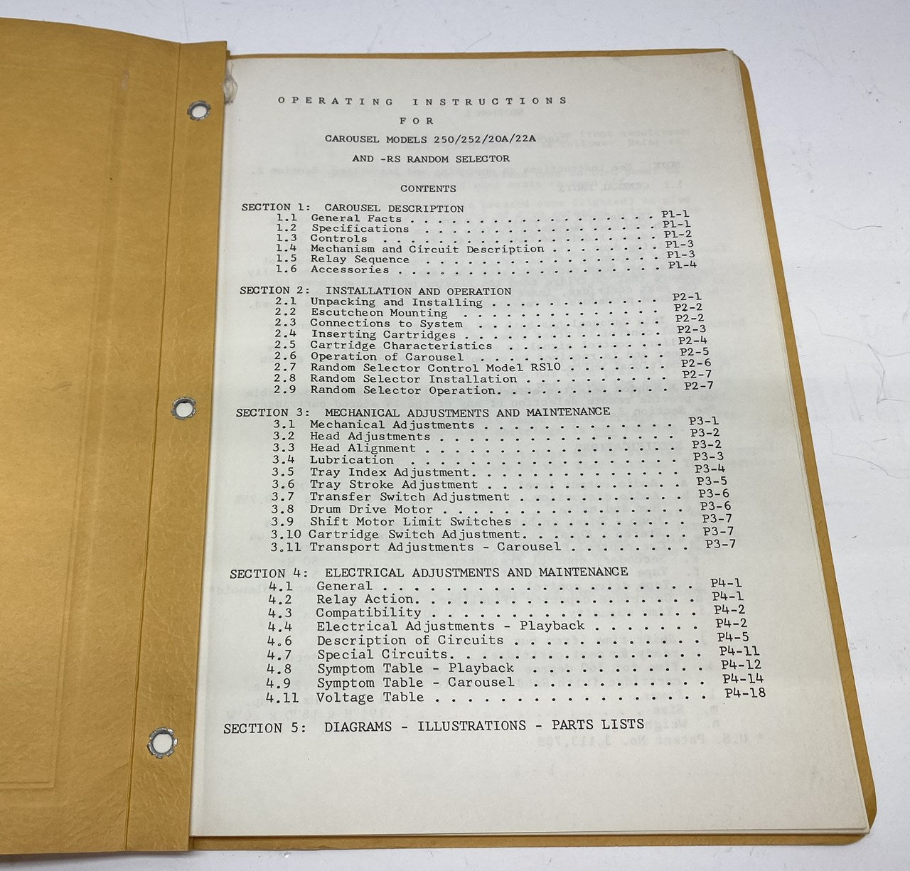 Carousel Model 250/252 (Sono-Mag Corp/SMC)