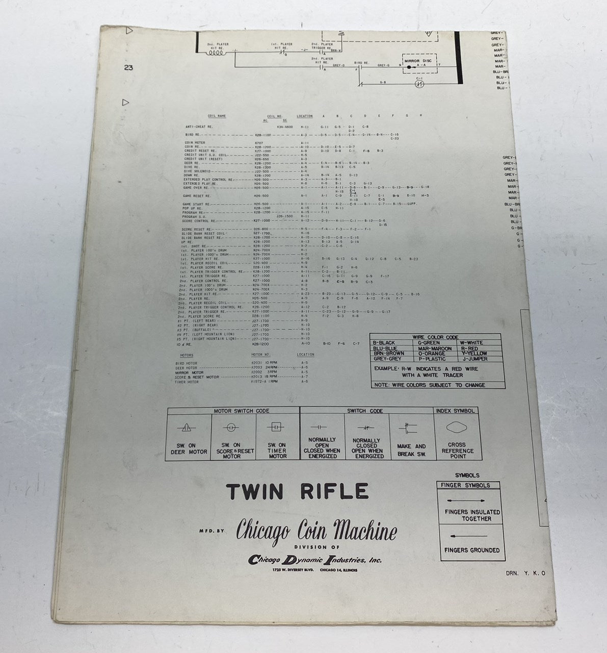 Twin Rifle Schematics (Chicago Coin)