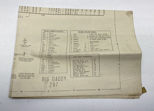 Big Daddy Schematics