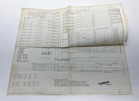 Sweet Hearts (Gottlieb) Schematics