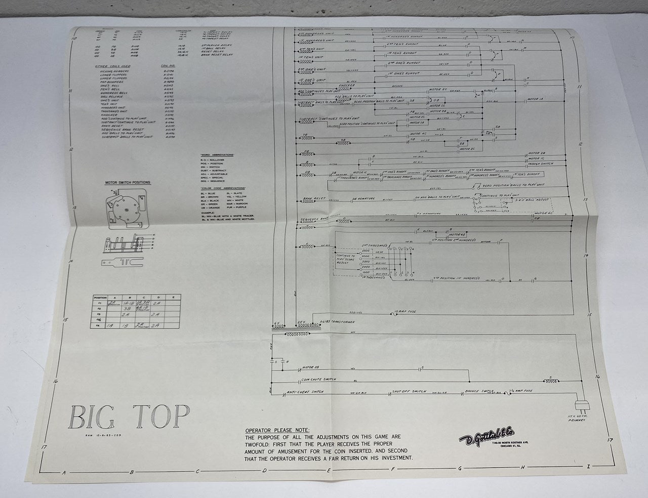 Big Top (Gottlieb) Schematics