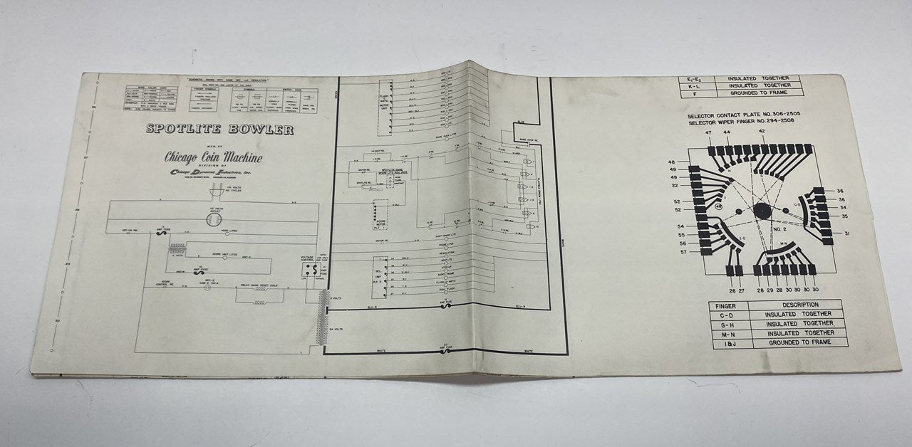 Spotlite Bowler Schematics