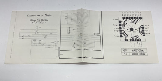 Cadillac Bowler Schematics