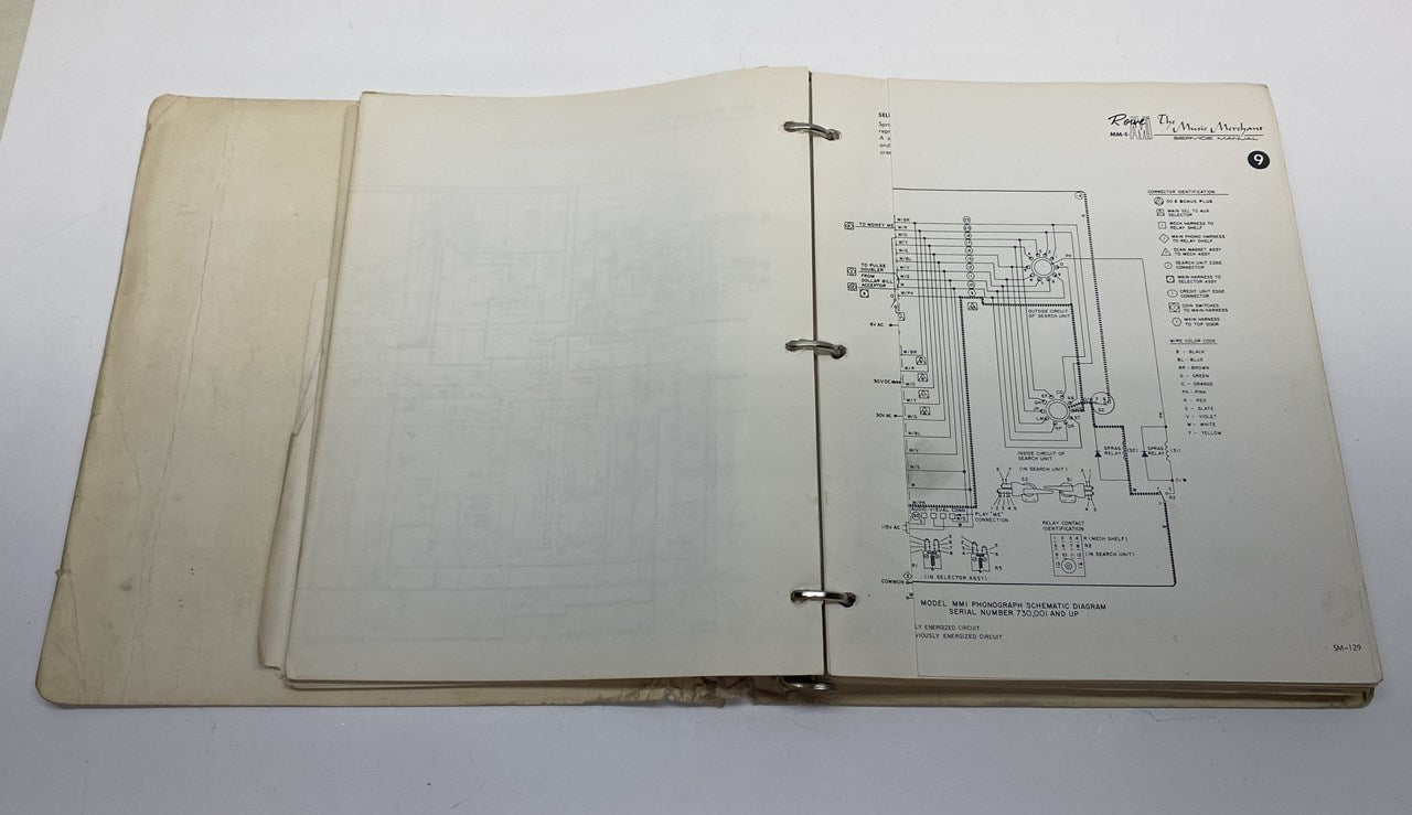 Rowe AMI Music Merchant MM-1 Manual